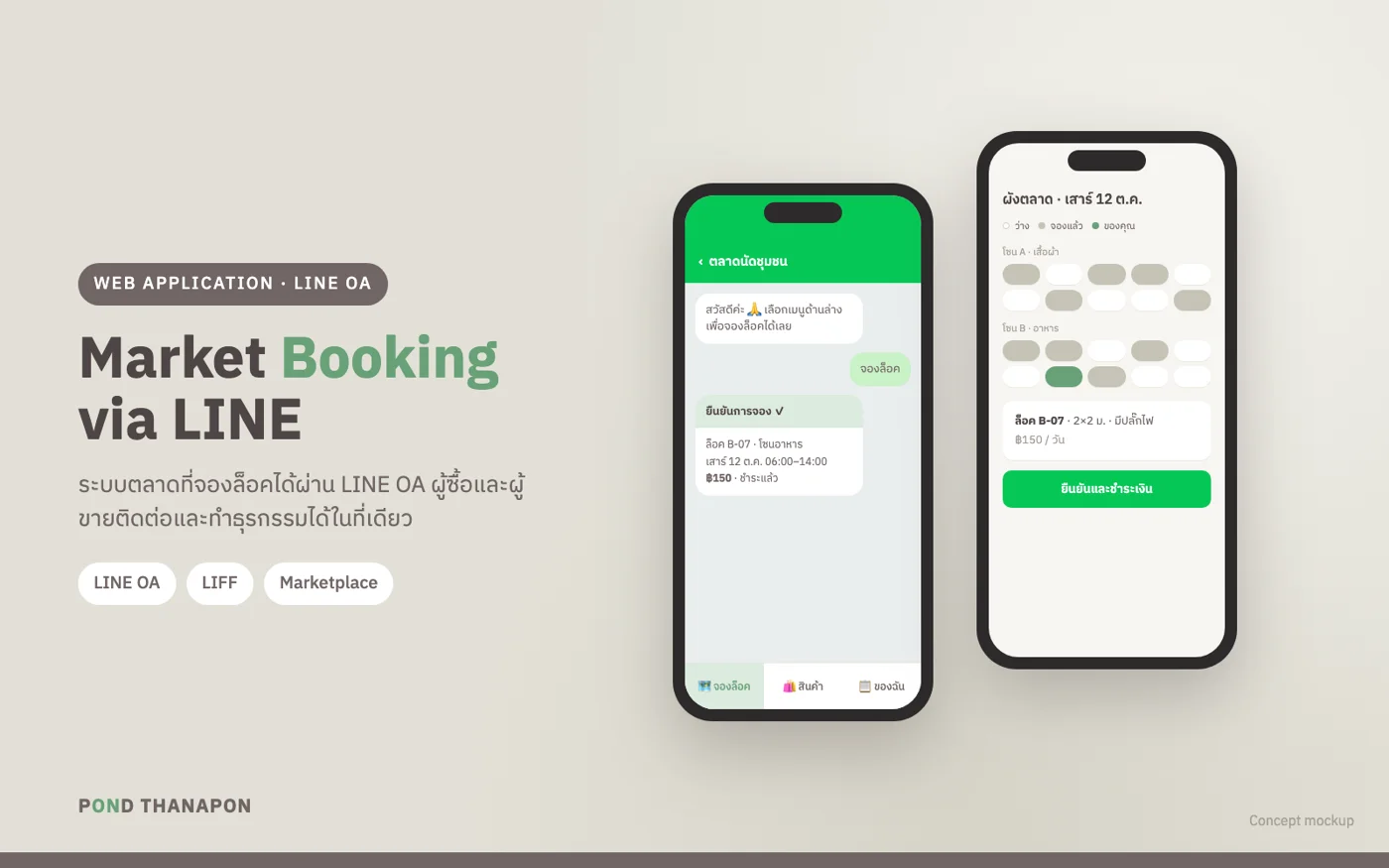 Market Booking via LINE OA